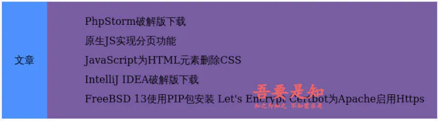 flex子元素高度撑满父元素高度